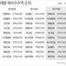 대림ENG 이미지