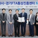 진흥통상