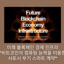 [공지] CORE DAO (비트코인 사토시코인 BTCs) 백서 , 리뉴얼 버젼