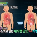 총명식품