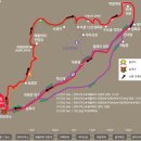 제153차 09월 강원도 동해시 두타산(베틀바위, 마천루) 정기산행을 공지합니다. 이미지