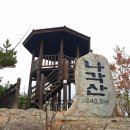 상주 금흔리 이부곡토성 이미지