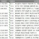 전주행복약국 이미지
