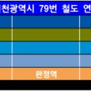 진웅슈퍼 이미지