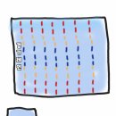 송림스포츠프라자