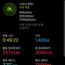 청주실내수영장 50m 평일 자유수영 후기