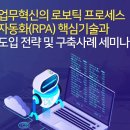 프로세스연구소