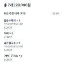 해리칼국수 이미지