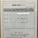 수학여행목동학원