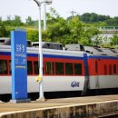 기차여행 이미지