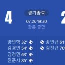 [2024 K리그1 25R] 강원FC vs 전북 현대 골장면.gif 이미지