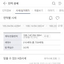 포레나 광교 이미지