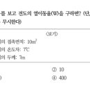 푸리에의 법칙 이미지