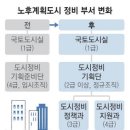 신도시인력 이미지