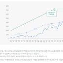 다만푸드