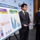 옹진행정사 이미지