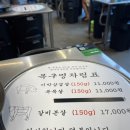 목구멍반여동점