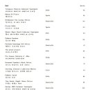오스테리아 리오(Osteria Leo) 이미지
