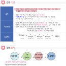 배스킨라빈스단대