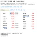 봉산암반수송어회 이미지