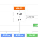 흥일기업