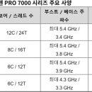 양재현대서비스 주식회사 이미지
