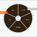 에이피크리에이티브