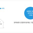 연암네거리 이미지
