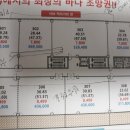 거북섬프라자 이미지