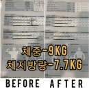 에스지휘트니스 이미지