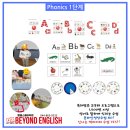 종촌동_가재502동앞 | 세종 종촌동 초등영어｜파닉스 2권 X사운드 수업 후기 – 헷갈리는 소리를 확실하게 잡는 시간