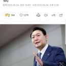 윤석열 대통령, 국정 지지율 47%···취임 이후 최저[한국갤럽] 이미지
