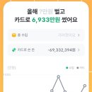 디엠당구클럽(DM) | [공지] 이미 난 다 컸다고 생각하는데