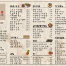 꼴목 이미지