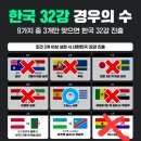 이제 32강을 위한 조건 두가지만 남은 한국 이미지