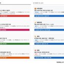 요기디저트 이미지