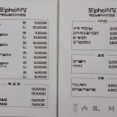 포식당