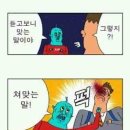 인터넷 할 때마다 새창으로 광고가 뜨는데 뭔 방법을 써도 해결이 안될 때 최후의 수단 이미지