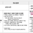 (주)에스앤아이코퍼레이션 이미지