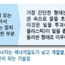 태양상사㈜ 이미지