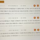 에낙 인도네시아어 첫걸음 이미지