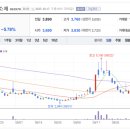 한울정보-넷 이미지