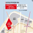 기강물산