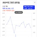 하이에르 이미지