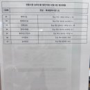 동부식육점 이미지