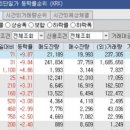 에이비프로 주식회사