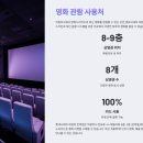 (주)누리웍스 이미지