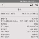 서해랑길 51코스 이미지