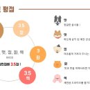 비응도등대가
