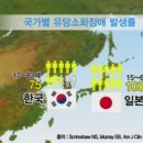 상하하늘목장 이미지